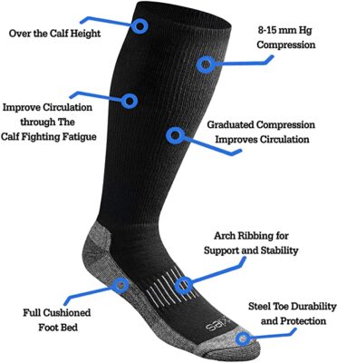 Tips on How to choose a compression sock